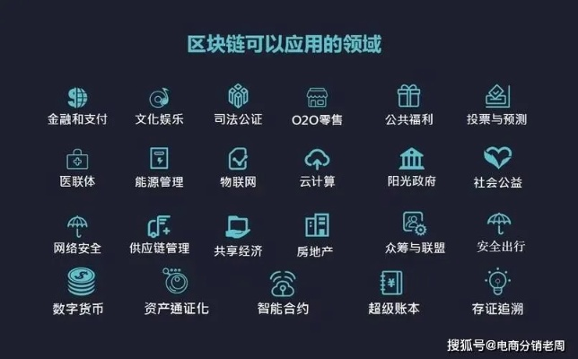 引领区块链技术新风潮:合成契约最新版本更新在即,强化安全性能引发业界期待 引领区块链技术新风潮:合成契约最新版本更新在即,强化安全性能引发业界期待