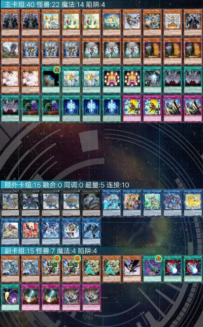 (14年游戏王最强卡组)2024年游戏王卡组最强构筑指南：决战瞬息万变的战局