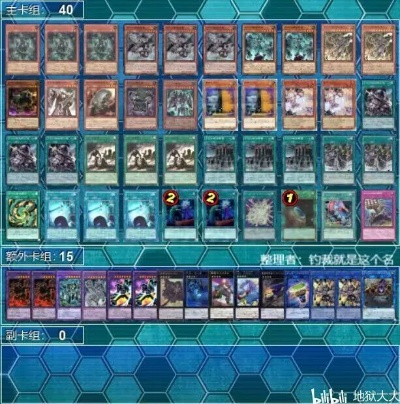 (14年游戏王最强卡组)2024年游戏王卡组最强构筑指南:决战瞬息万变的战局 (14年游戏王最强卡组)2024年游戏王卡组最强构筑指南:决战瞬息万变的战局