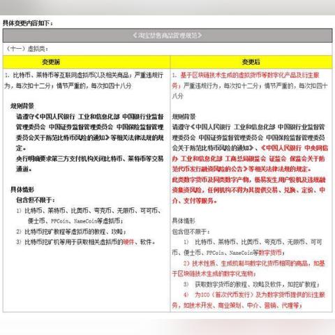 (未来的足球可能长什么样)未来足球下架了吗？足球是否会消失在数字化时代的浪潮中？