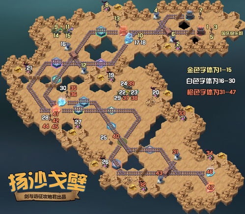 (mindustry刷资源地图)探索与挑战:Mindustry资源站地图设计策略与玩家体验优化指南