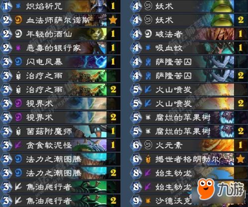 (传说法师秘籍)探秘传说法师内置MOD菜单中文版:连接无限可能的游戏体验