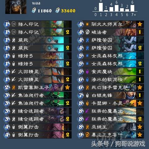 命运英雄卡组:探究游戏中英雄的命运之路,打造震撼对手的强大卡组