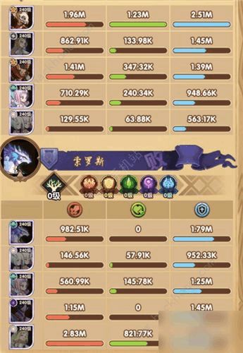 在奥丘树海之下,如何合理搭配阵容?探讨最佳策略和技巧 在奥丘树海之下,如何合理搭配阵容?探讨最佳策略和技巧