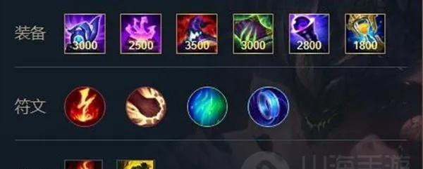 详解宝石大乱斗出装技巧,针对各种英雄讲解最佳装备选择与装备使用时机