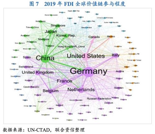 探寻太阳风计划在国际服上的发展与影响:全球视角下的太阳风计划。 探寻太阳风计划在国际服上的发展与影响:全球视角下的太阳风计划。