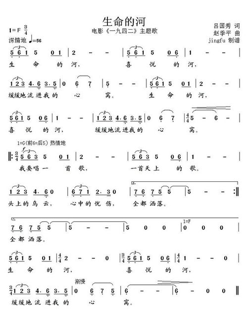 (飞到天上去 歌词)“飞到天上去是哪首歌的歌词?求助寻找这首无法忘怀的旋律” (飞到天上去 歌词)“飞到天上去是哪首歌的歌词?求助寻找这首无法忘怀的旋律”