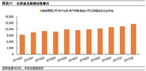 (中期分红的股票)A股上市公司公布中期分红预案,投资者将获得丰厚回报