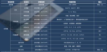 新盗墓笔记:探索职业选择的重要性,强调个人能力与兴趣匹配的必要性