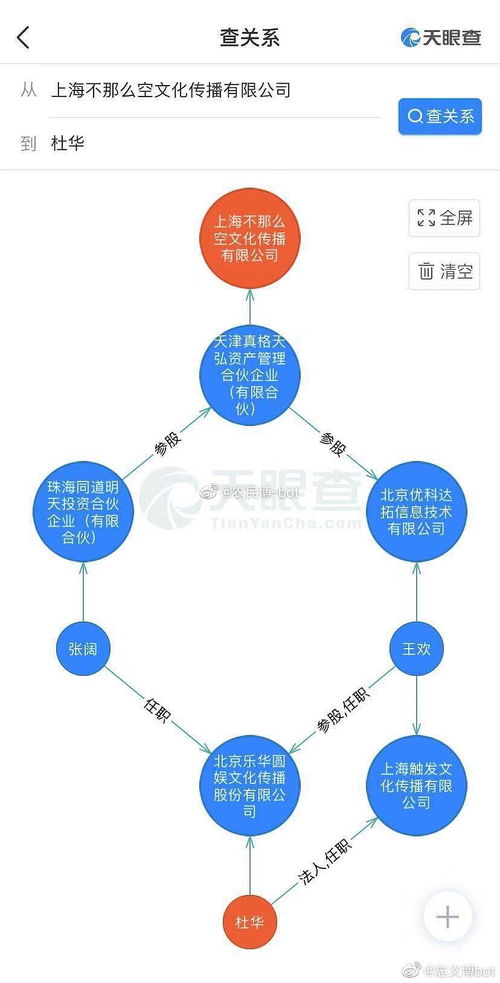 尘白禁区与腾讯有怎样的合作关系? 尘白禁区与腾讯有怎样的合作关系?