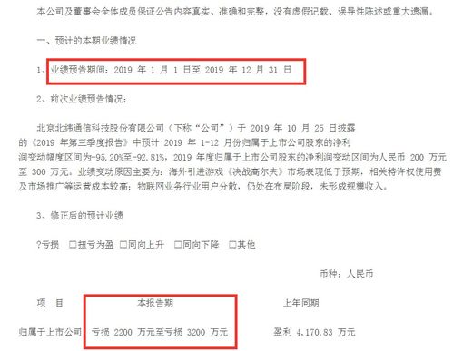 (公司购电脑桌子属于什么科目)如何正确记录购买电脑桌的会计分录,确保财务账目准确无误