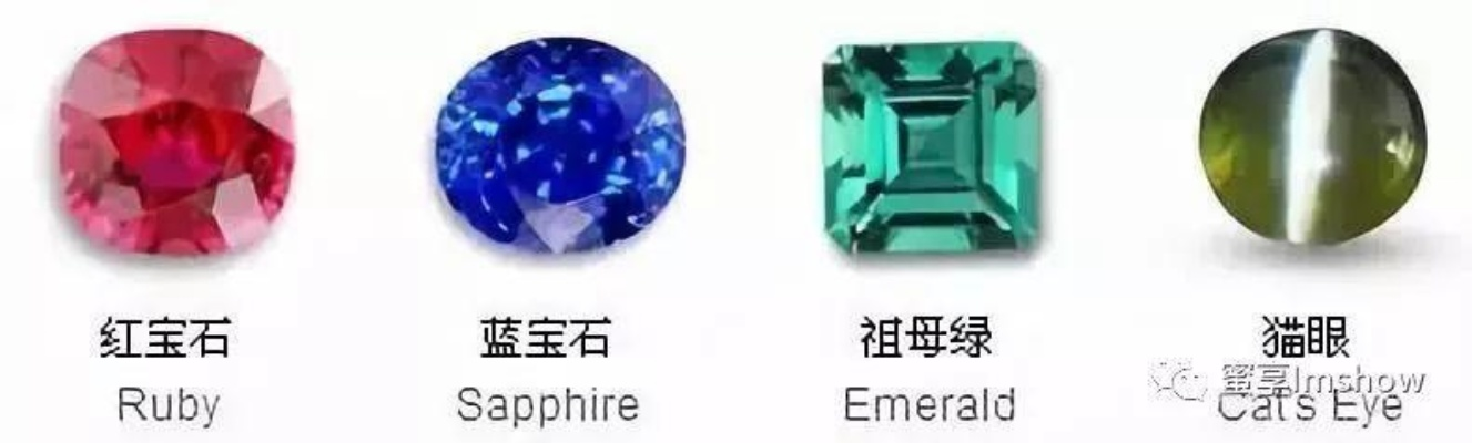 宝石大联盟中哪些宝石实力强劲?深入分析不同宝石的特点与优势! 宝石大联盟中哪些宝石实力强劲?深入分析不同宝石的特点与优势!
