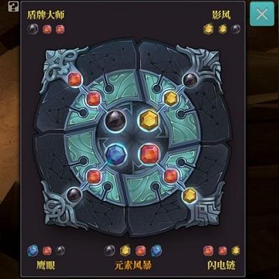 (魔渊之刃轮回套)掌握魔渊之刃轮回boss机制,挑战最高难度!