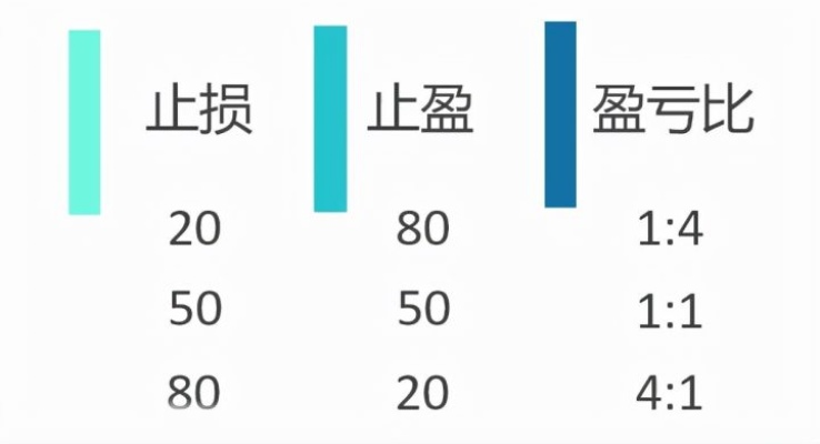 征服与霸业下架补偿:如何最大化亏损减少风险并保护您的权益? 征服与霸业下架补偿:如何最大化亏损减少风险并保护您的权益?