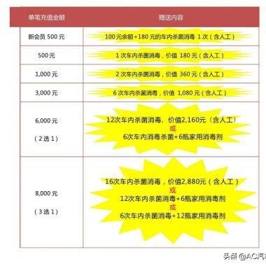 (电脑杀毒免费软件推荐)谁能打破电脑免费杀毒软件排行榜第一名的霸主地位?
