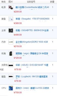 (2030年电脑配置)2023年最新电脑DIY配置清单推荐,助你组建一台高性能游戏PC! (2030年电脑配置)2023年最新电脑DIY配置清单推荐,助你组建一台高性能游戏PC!