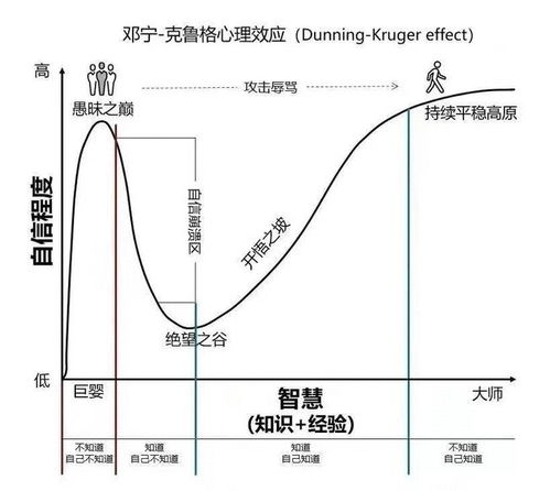 (小富婆是指什么样的人)小富婆什么意思?社会认知下小富婆是指的是怎样的女性? (小富婆是指什么样的人)小富婆什么意思?社会认知下小富婆是指的是怎样的女性?
