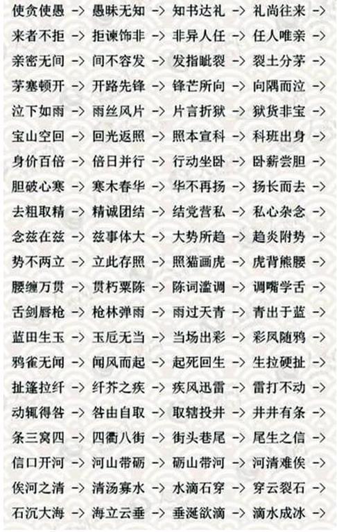 (王佐之才是成语吗)王佐之才是指什么？这个成语的深层含义让人玩味不穷